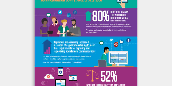 Infographic